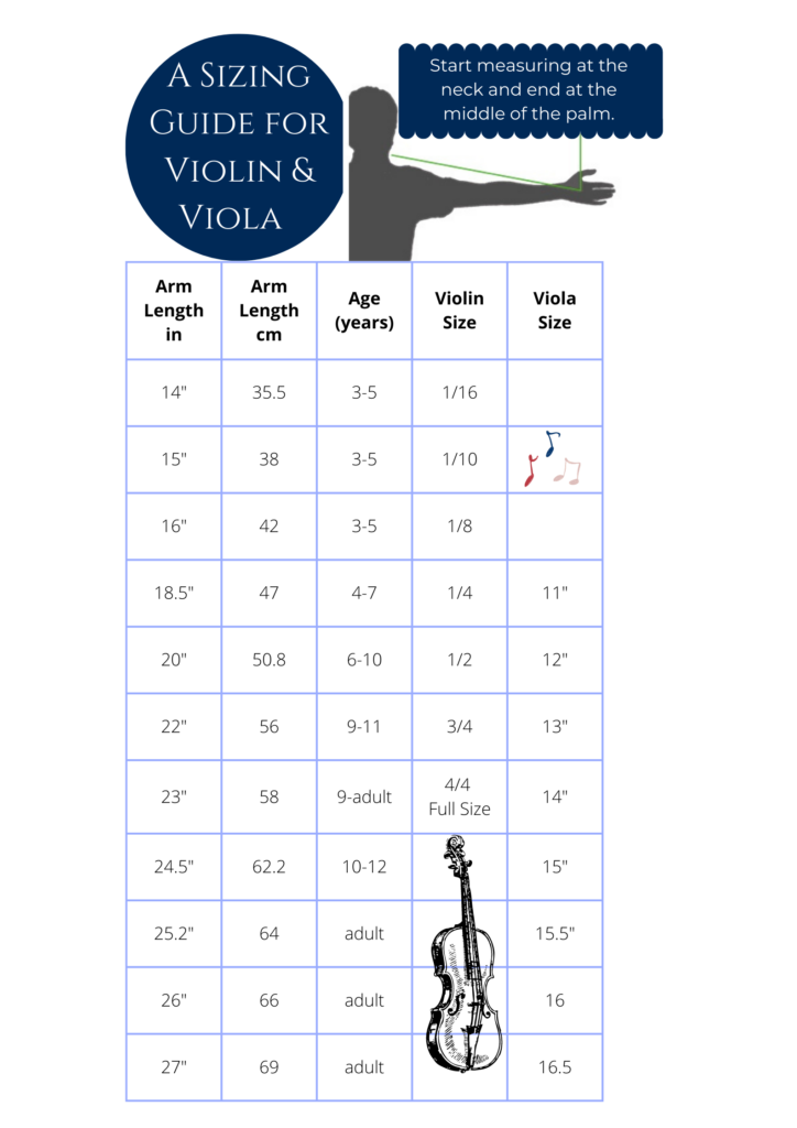 Arm length of 14" or 35.5cm Violin size=1/16 Arm:15" or 38cm, violin size=1/10 Arm:16" or 42cm, Violin size =1/8 Arm:18.5" or 47cm Violin= 1/4 or viola= 11" Arm:20" or 50.8cm, violin=1/2 or viola 12" Arm: 22" or 56cm, violin=3/4 or viola=13" Arm:23" or 58cm, violin=4/4(full size) or viola= 14" Arm:24.5" or 62.2cm, viola=15" Arm:25.2" or 64cm, viola=15 1/2" Arm:26" or 66cm, viola=16" Arm:27" or 69cm, viola=16 1/2"